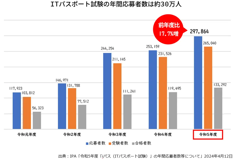 特徴①画像